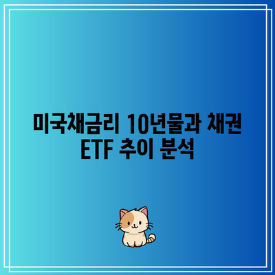 미국채금리 10년물과 채권 ETF 추이 분석