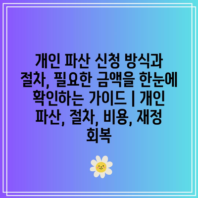 개인 파산 신청 방식과 절차, 필요한 금액을 한눈에 확인하는 가이드 | 개인 파산, 절차, 비용, 재정 회복