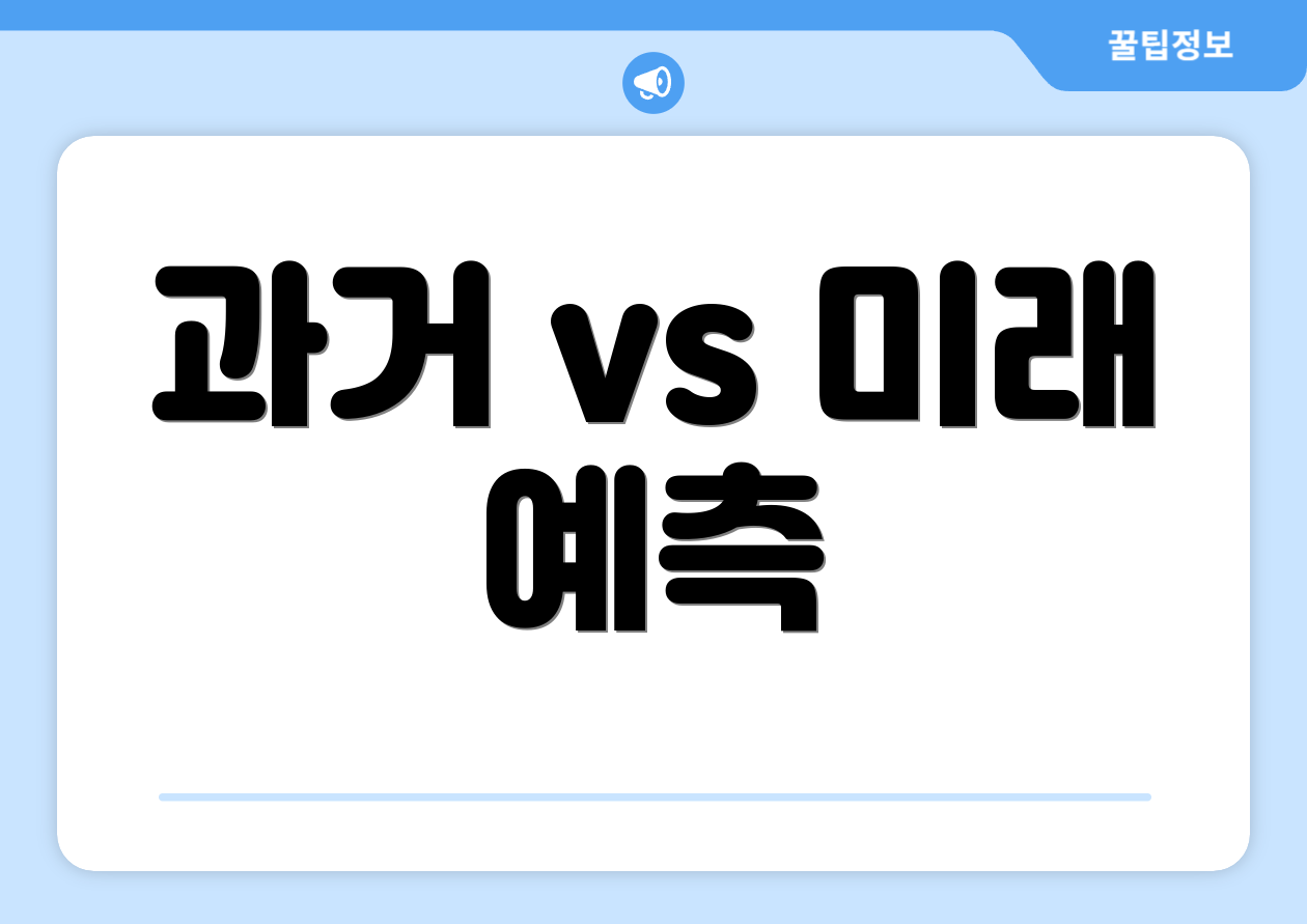 과거 vs 미래 예측