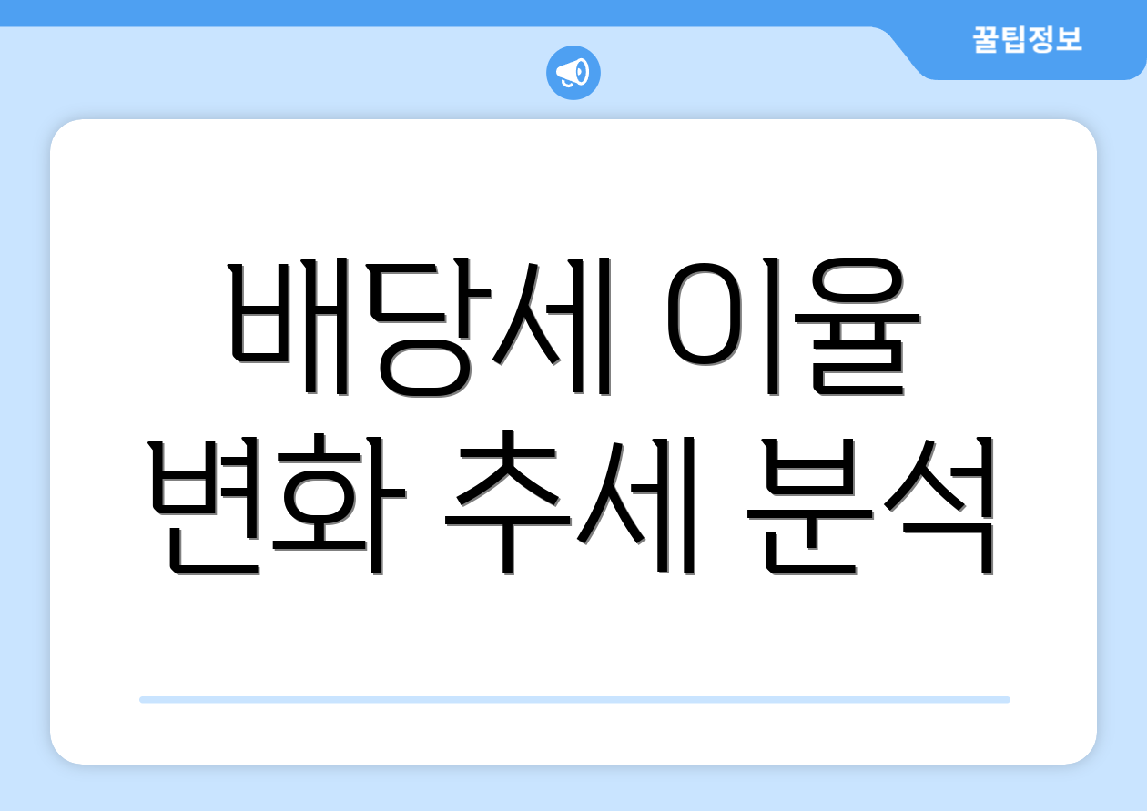 배당세 이율 변화 추세 분석