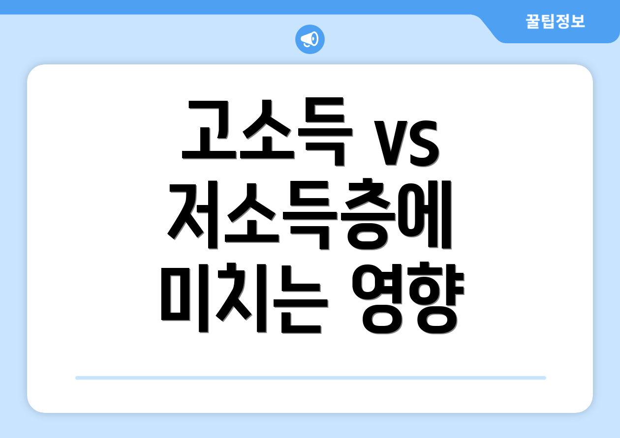 고소득 vs 저소득층에 미치는 영향