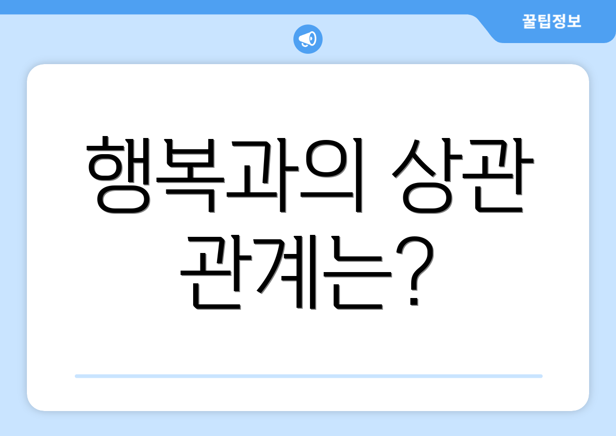 행복과의 상관 관계는?