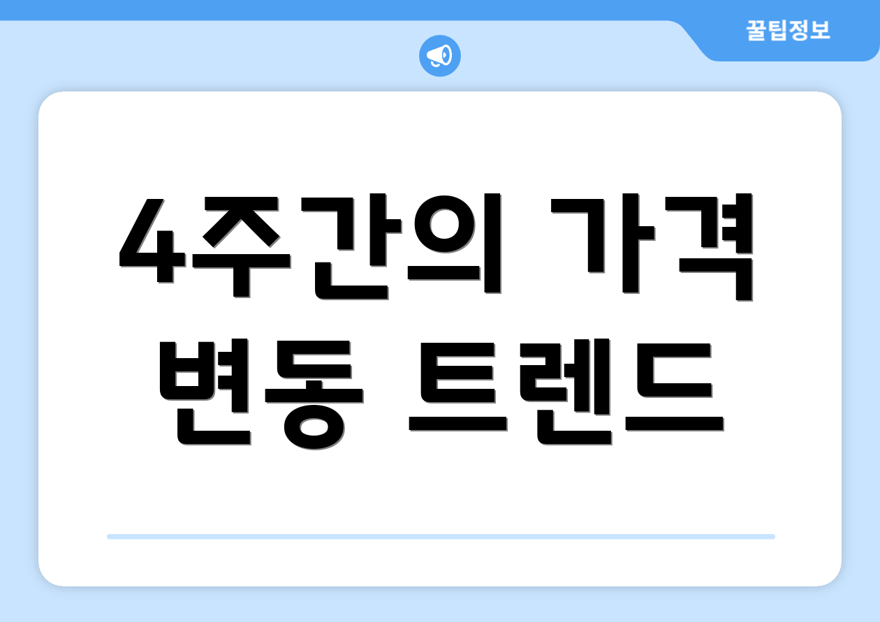 4주간의 가격 변동 트렌드