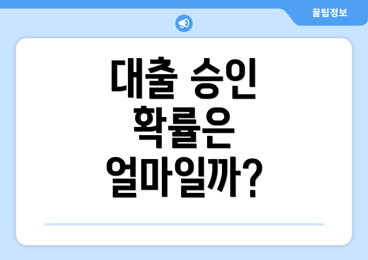 대출 승인 확률은 얼마일까?