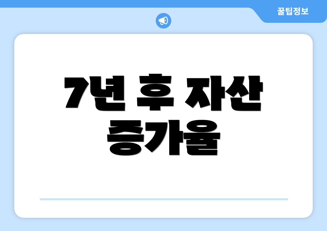 7년 후 자산 증가율