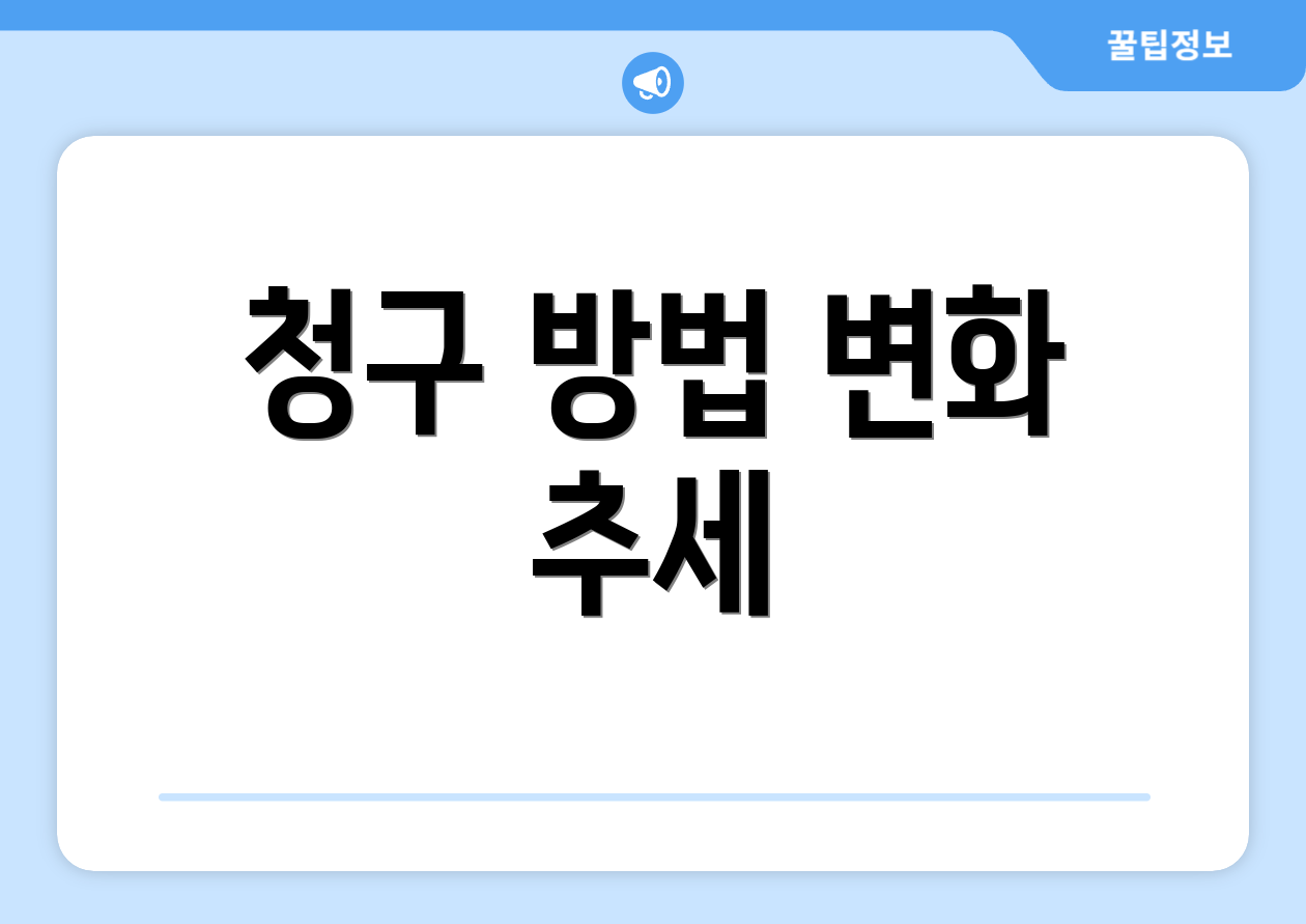 청구 방법 변화 추세