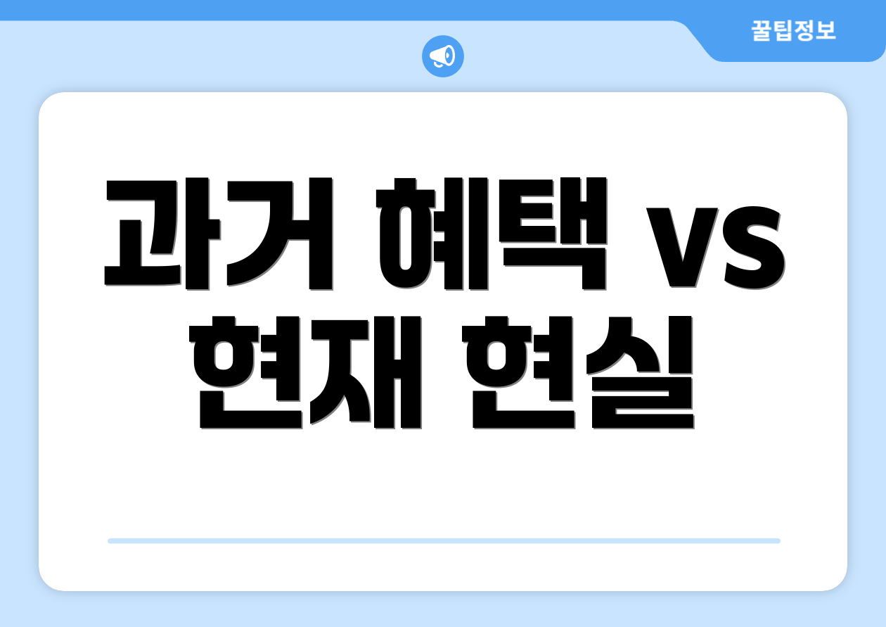 과거 혜택 vs 현재 현실