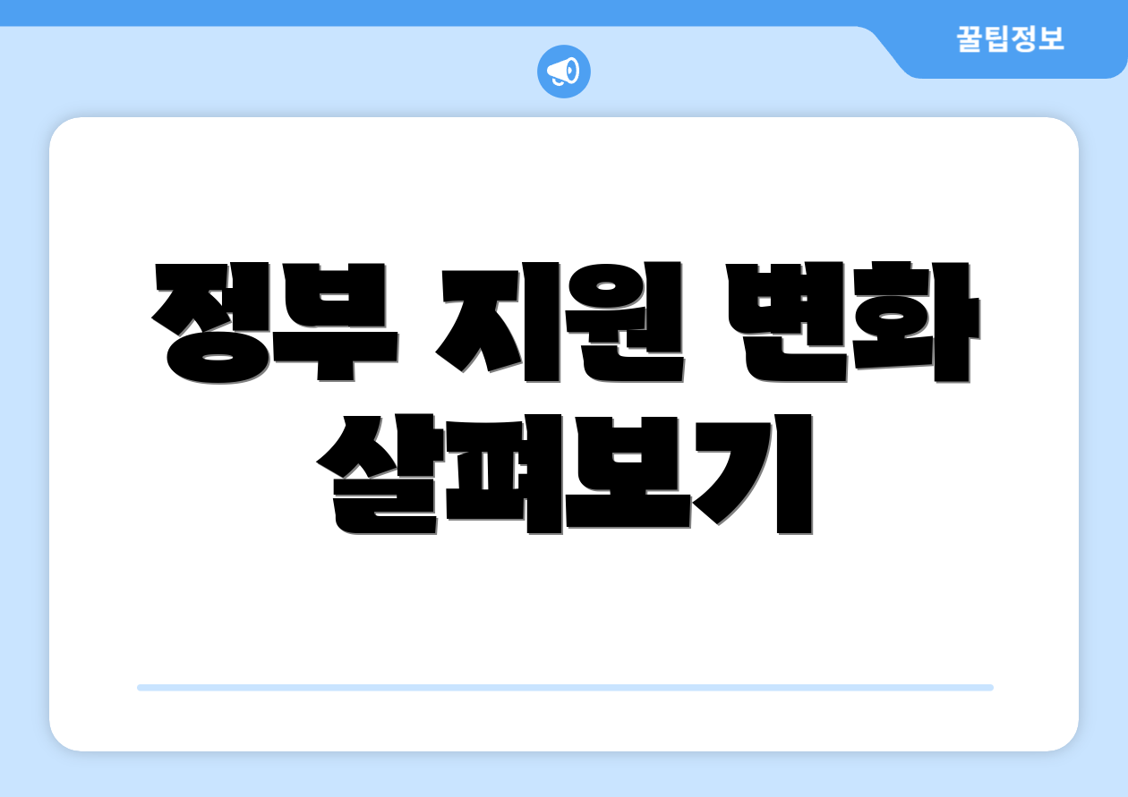 정부 지원 변화 살펴보기