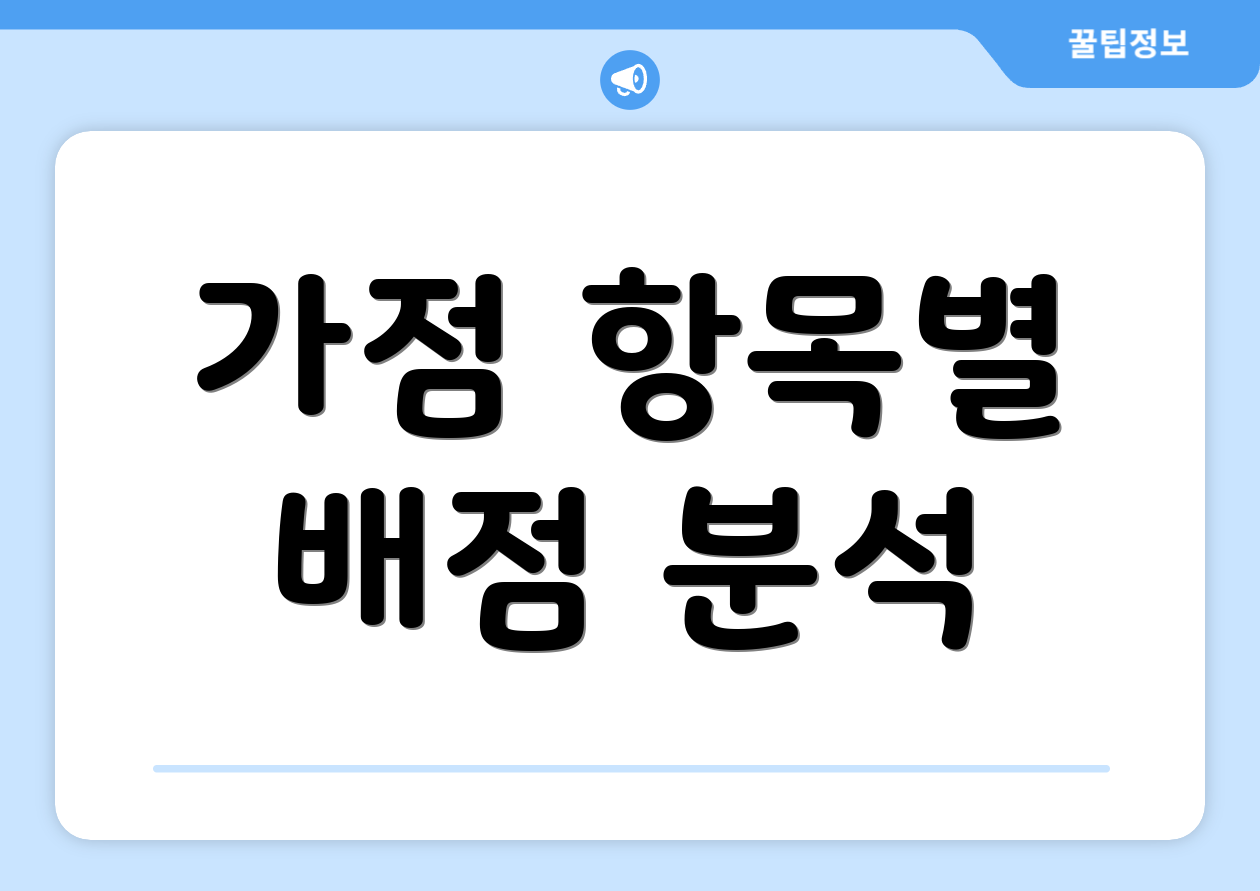 가점 항목별 배점 분석