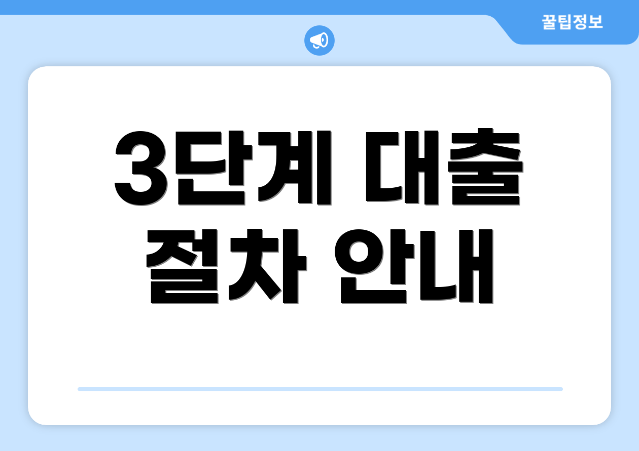 3단계 대출 절차 안내