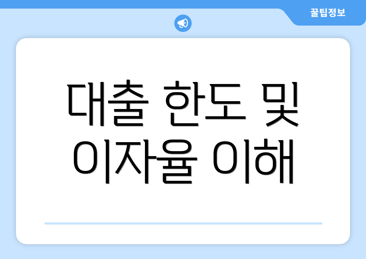 대출 한도 및 이자율 이해