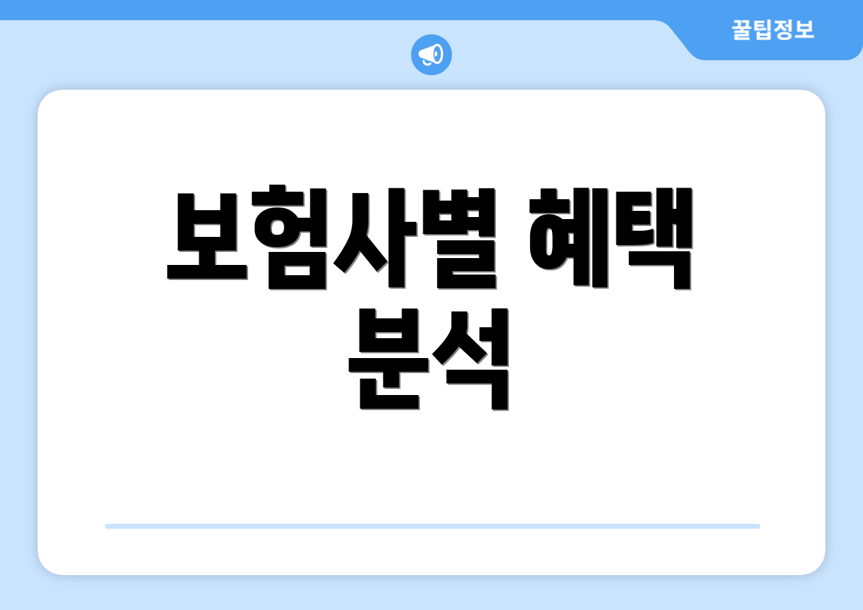 보험사별 혜택 분석