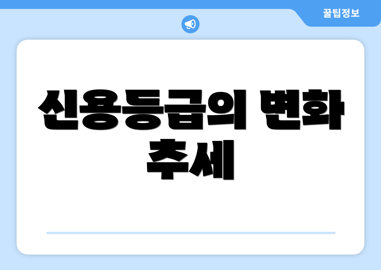 신용등급의 변화 추세