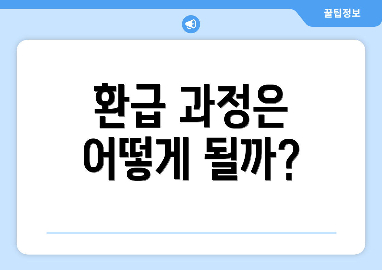 환급 과정은 어떻게 될까?