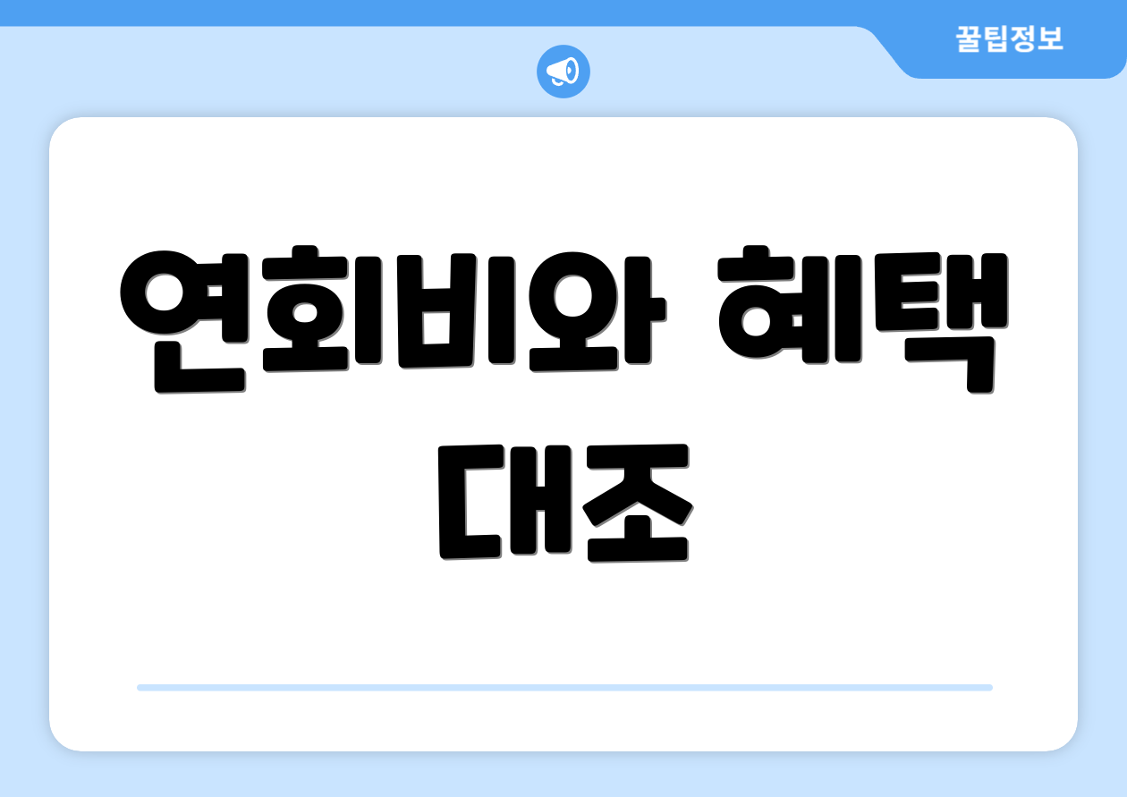 연회비와 혜택 대조