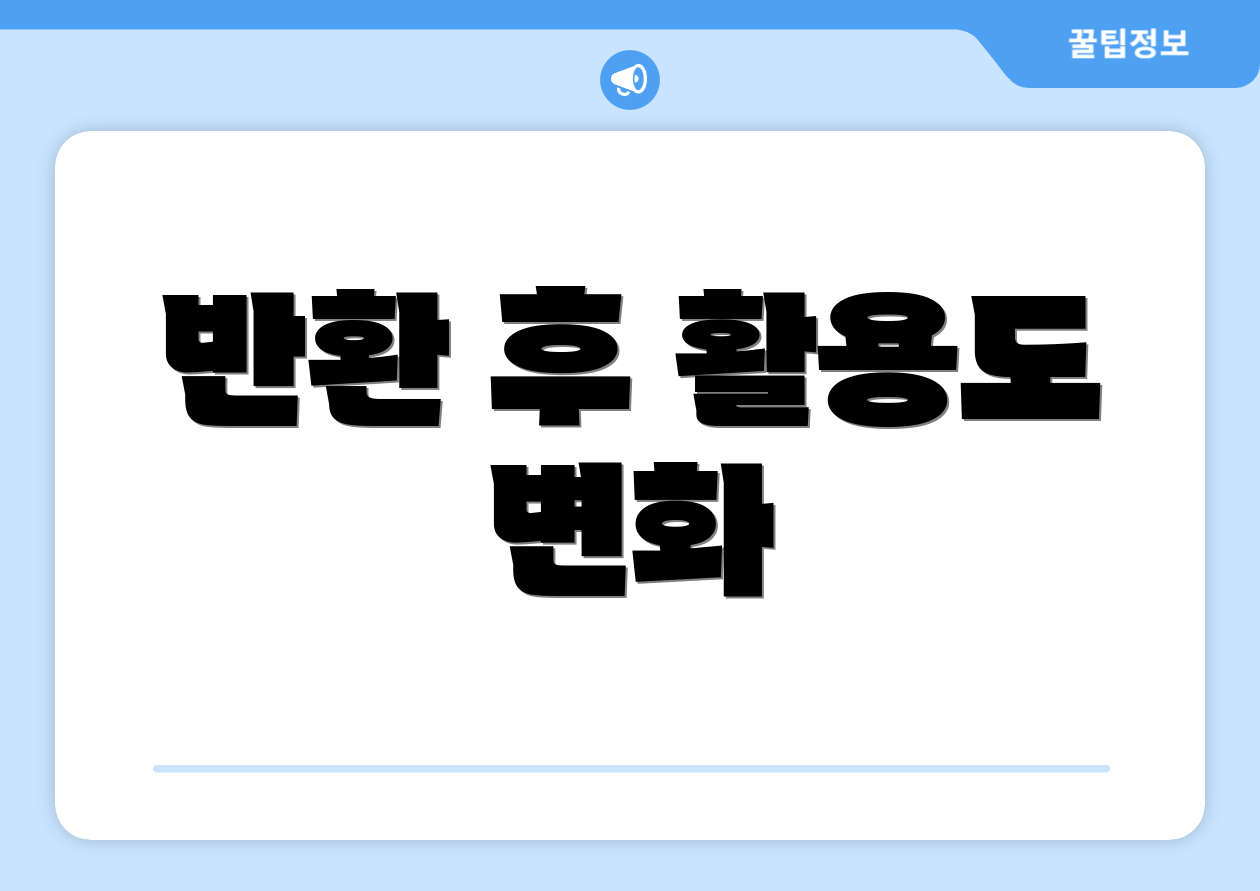 반환 후 활용도 변화