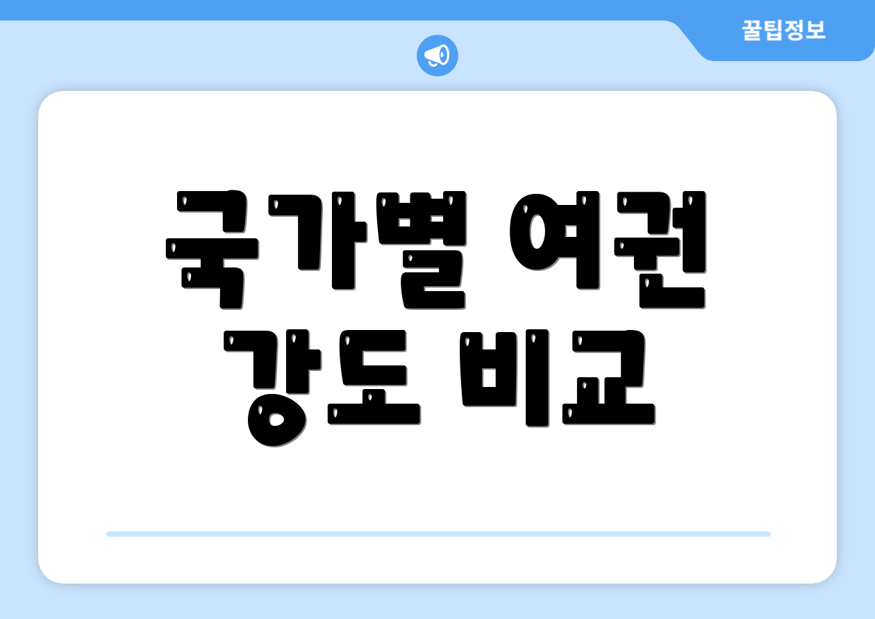 국가별 여권 강도 비교