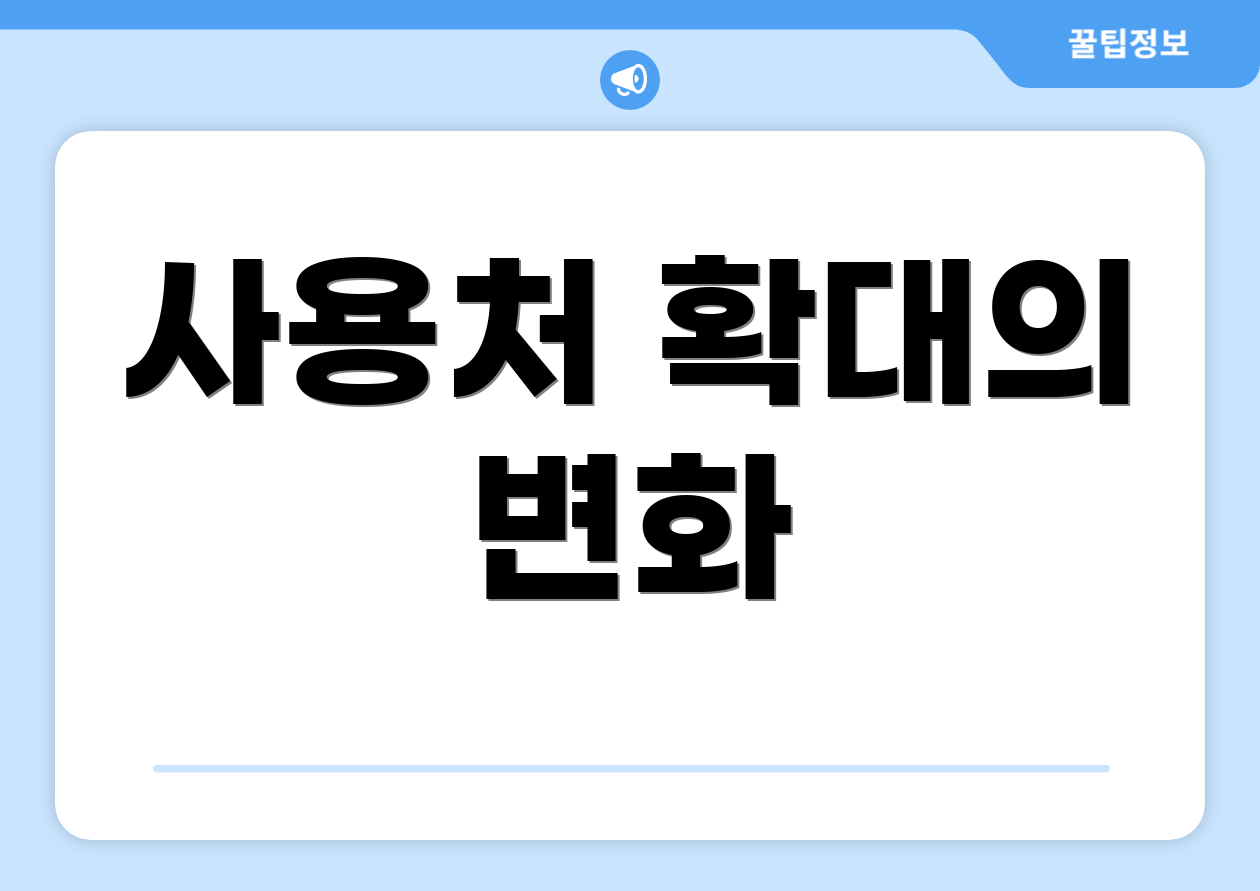 사용처 확대의 변화