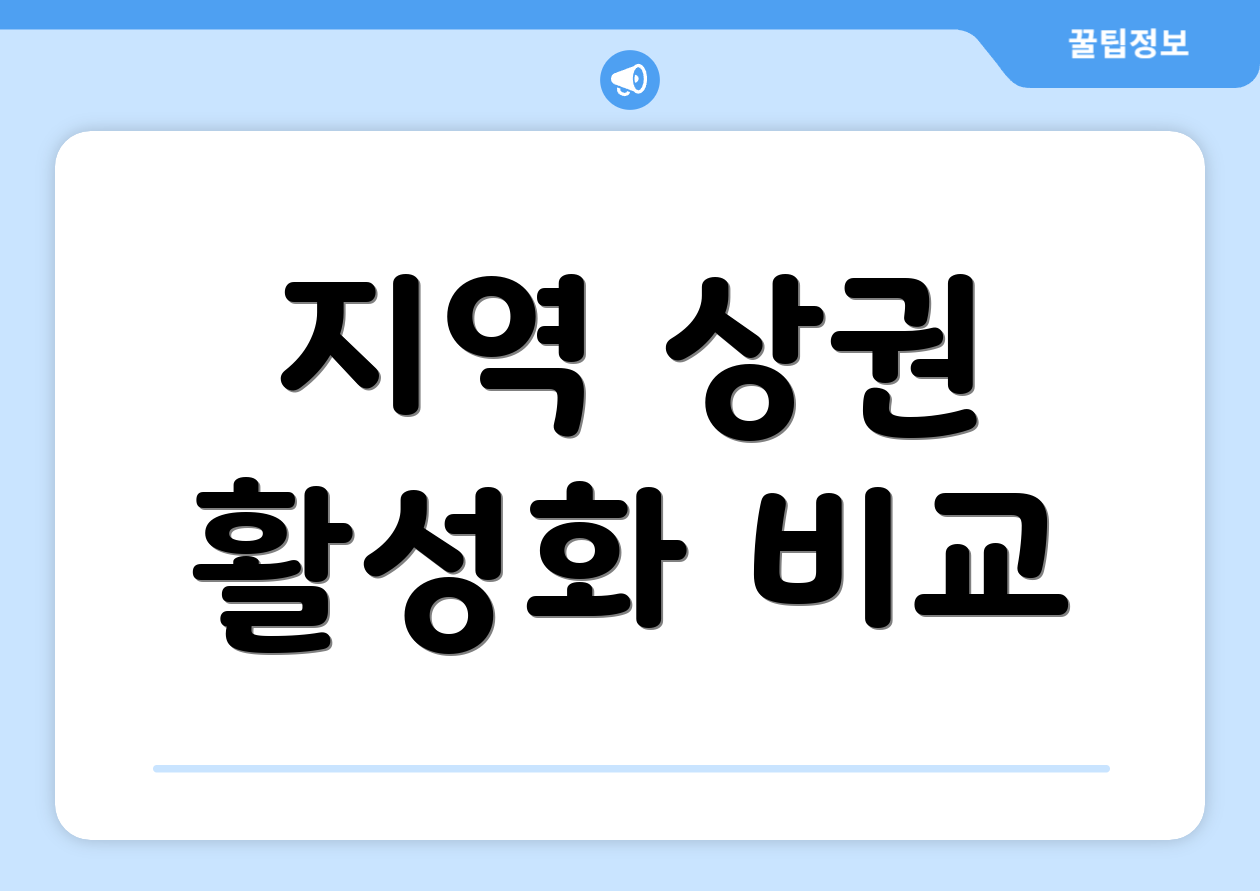 지역 상권 활성화 비교