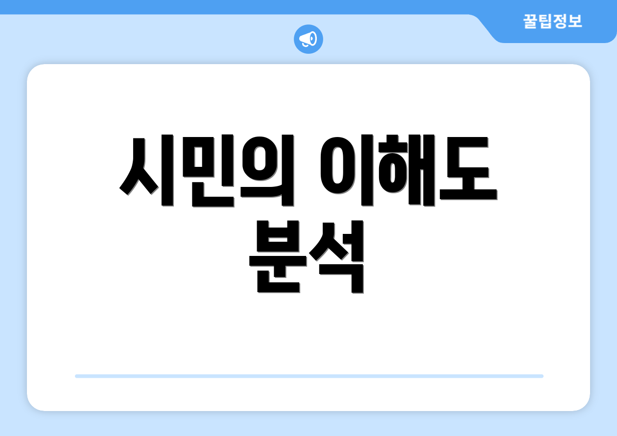 시민의 이해도 분석