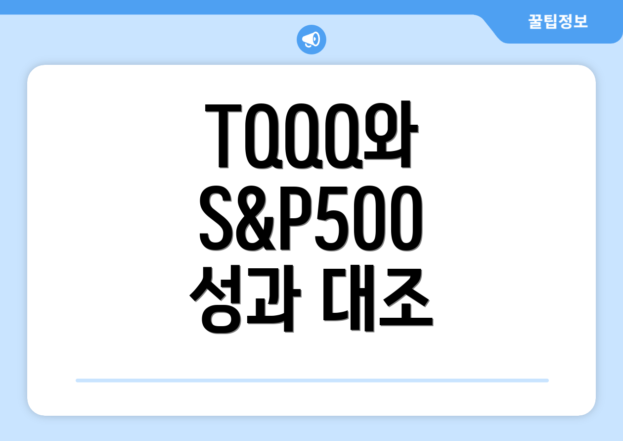 TQQQ와 S&P500 성과 대조