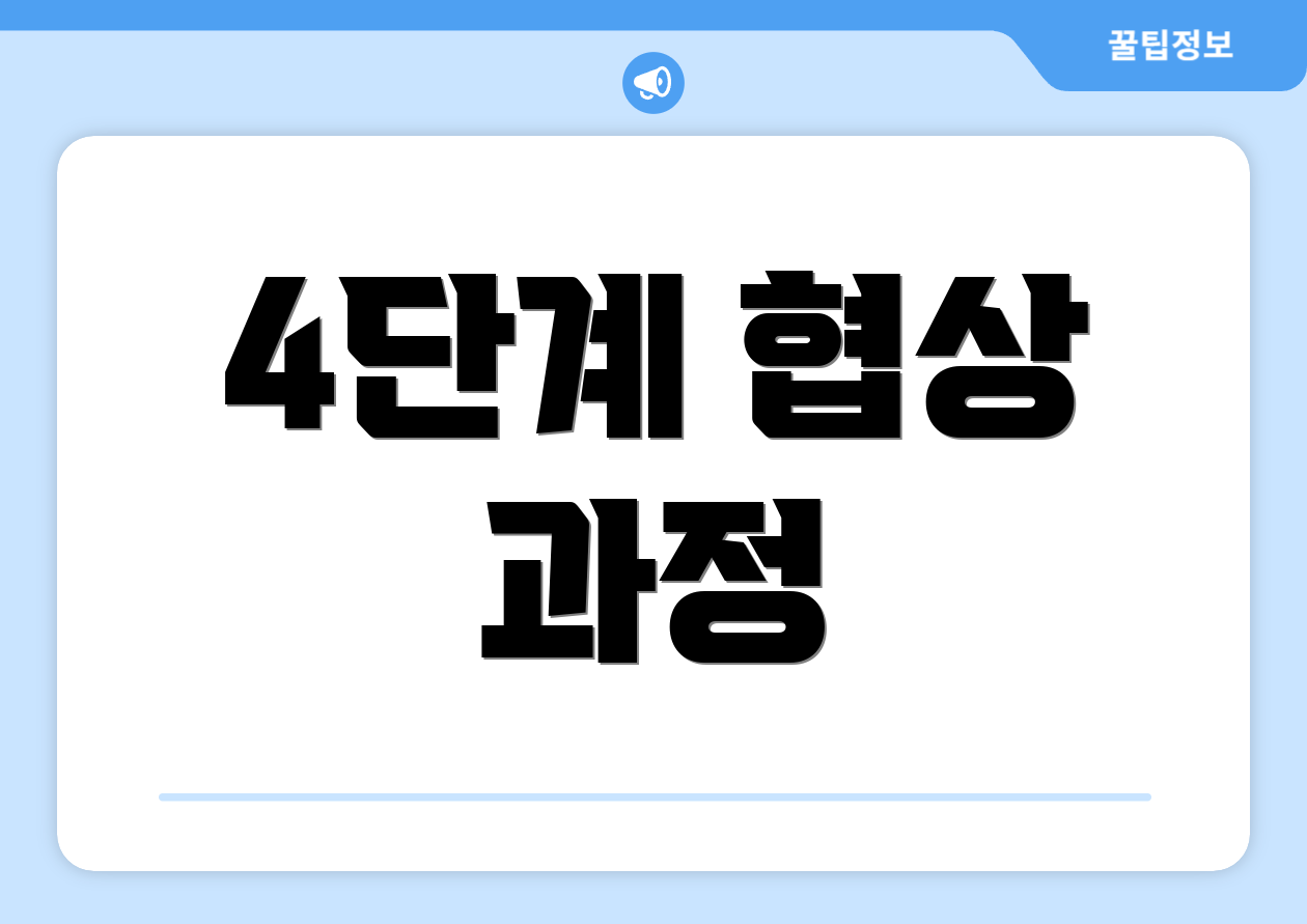 4단계 협상 과정