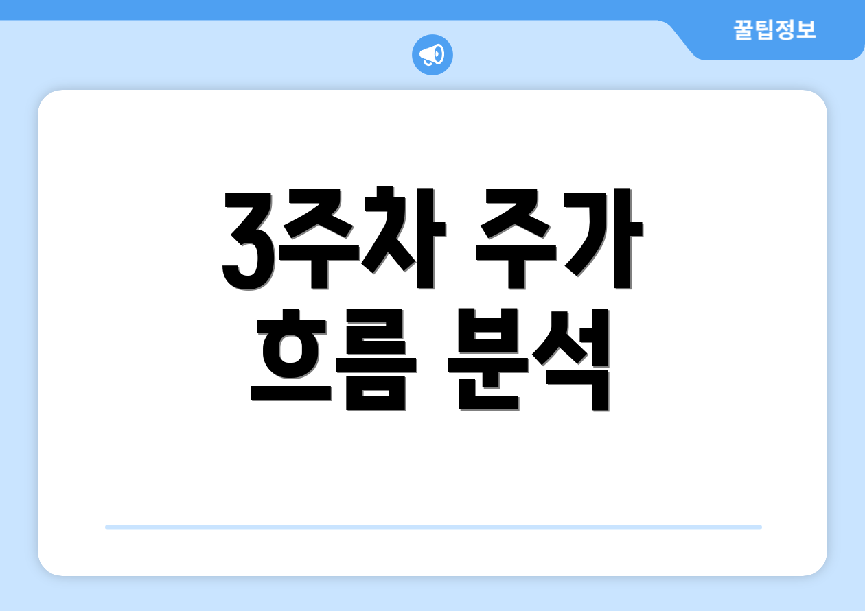 3주차 주가 흐름 분석