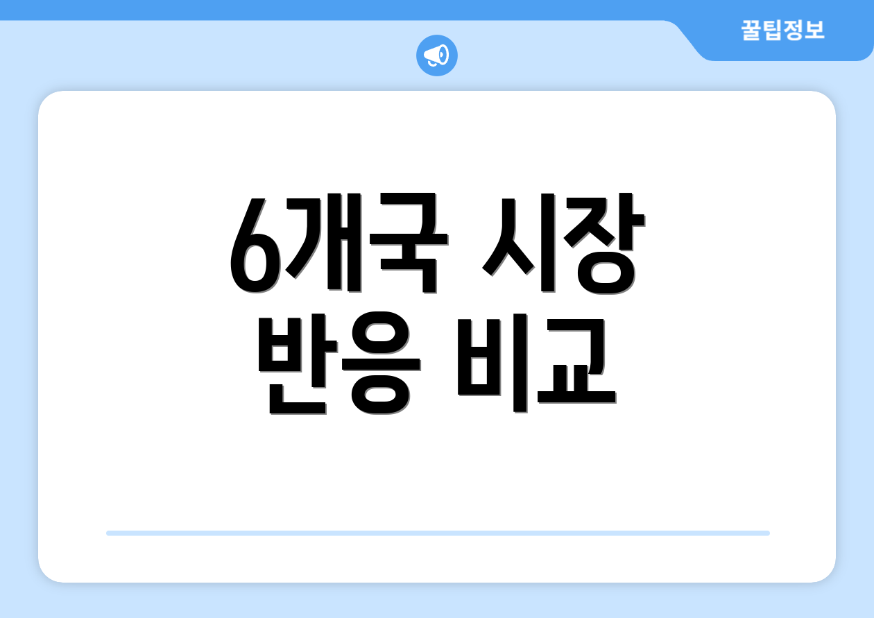 6개국 시장 반응 비교