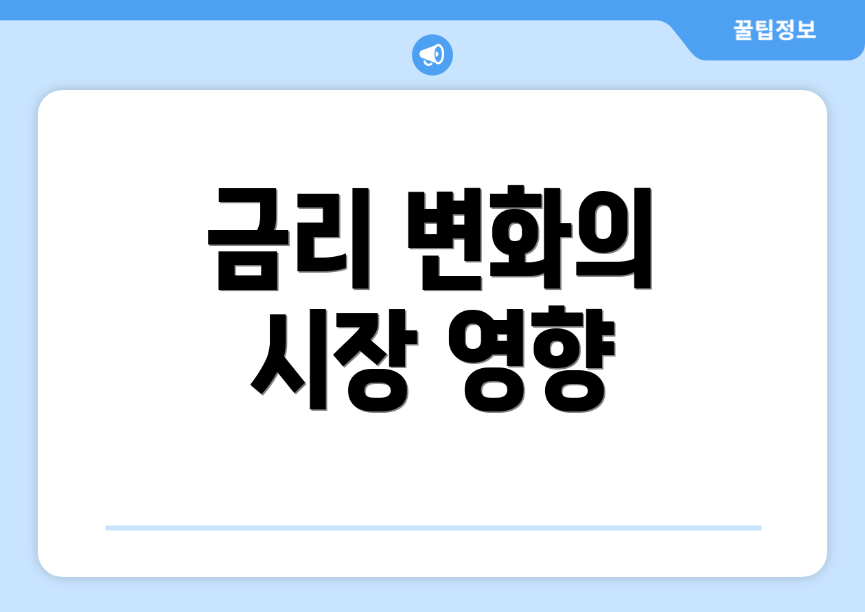 금리 변화의 시장 영향