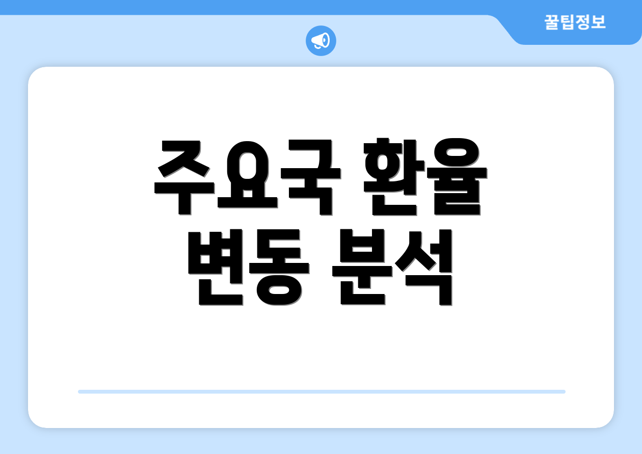 주요국 환율 변동 분석