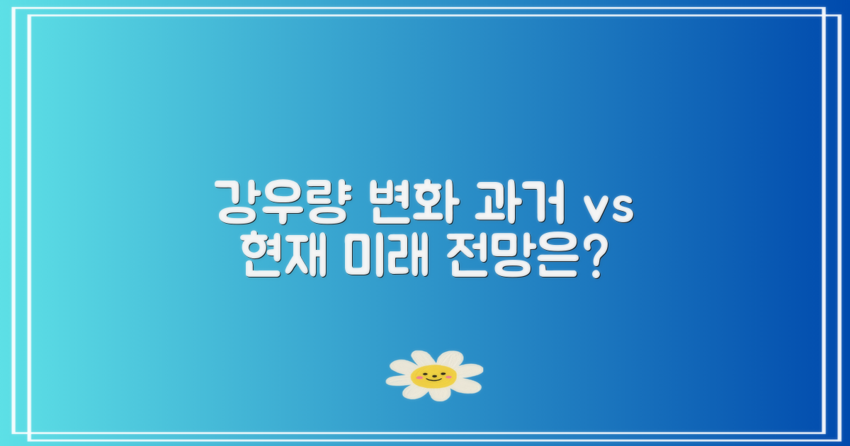 과거 강우량 vs 현재 전망
