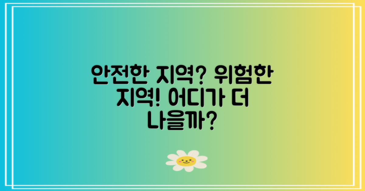 안전한 지역 vs 위험한 지역