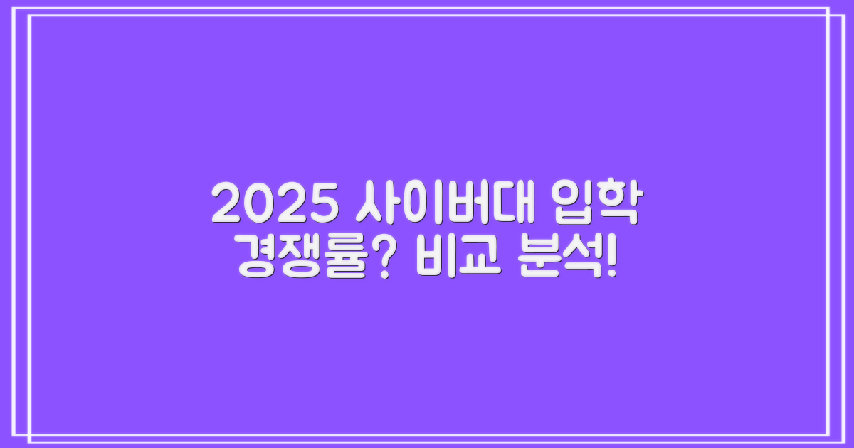 2025년 사이버대학교 입학 경쟁률 비교