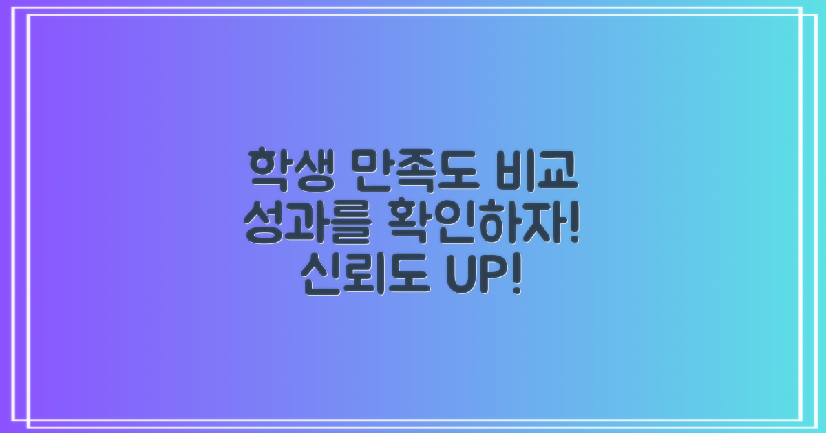 학생 만족도 대조