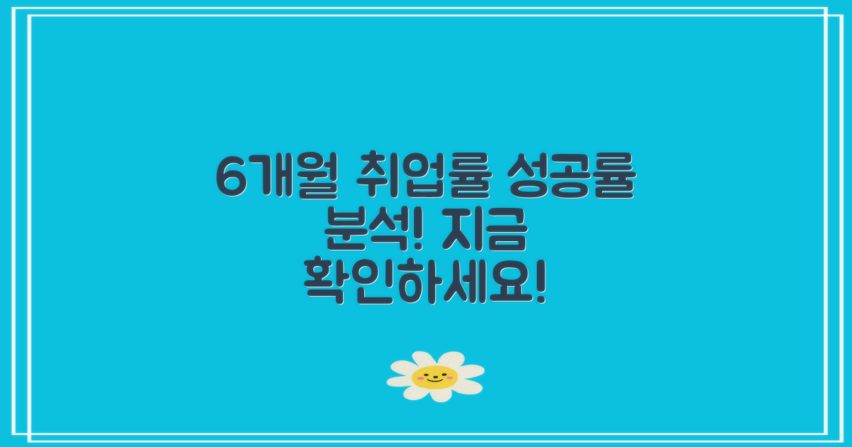 6개월 내 취업률 분석