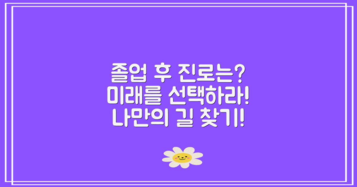 졸업 후 진로는 어떻게?