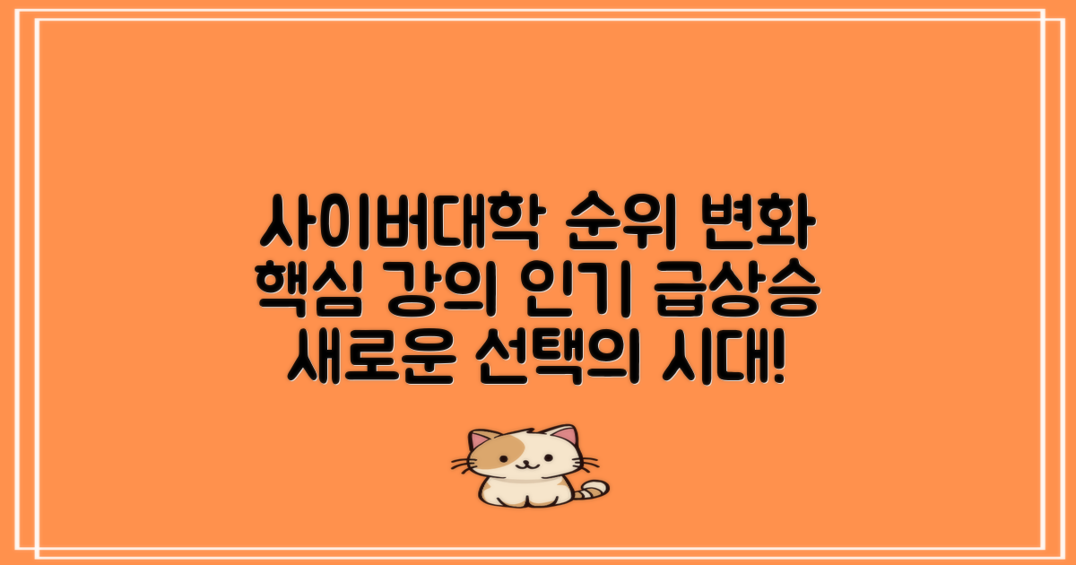 사이버대학교 순위의 변화