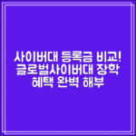 사이버대학교 등록금 비교|글로벌사이버대학교 장학혜택까지 전격 해부